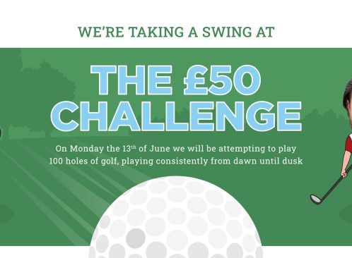 Fore! David & Philip Boyden tee off image