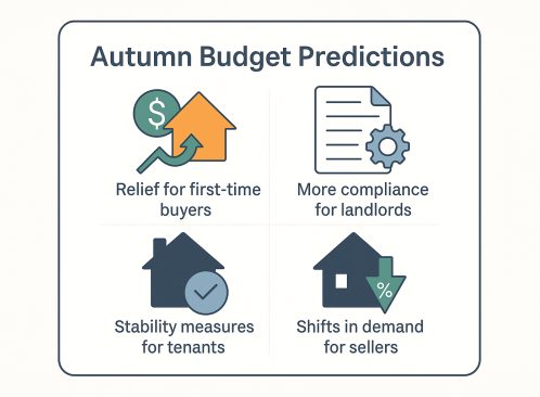 Autumn Budget Predictions: What Tenants, Landlords, Buyers and Sellers Should Expect image