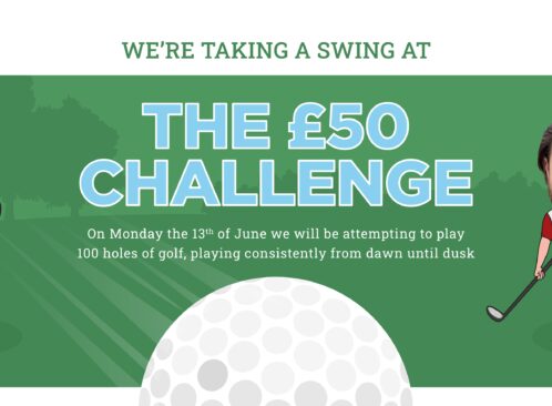 Fore! David & Philip Boyden tee off image