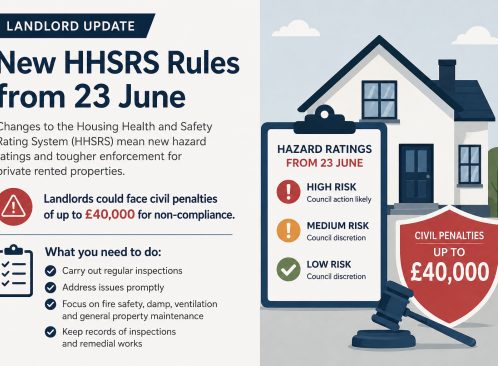 News Image for New HHSRS Rules: What Landlords Need to Know About Changes Taking Effect This June