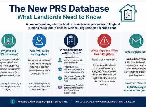 News Image for The New PRS Database: What, When & Why