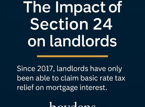 The Real Cost of Section 24: What Every Landlord Needs to Know image