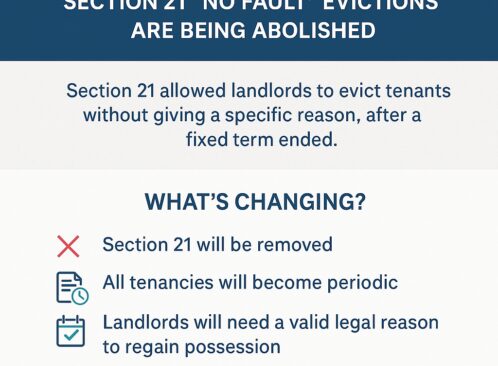 Understanding the Renters’ Rights Bill and it's Contents image