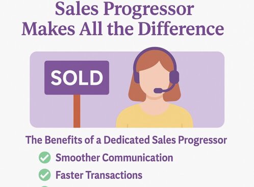 Why Having a Dedicated Sales Progressor Makes All the Difference image