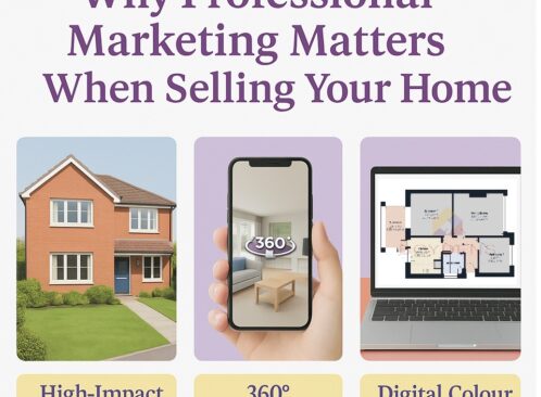 Why Professional Marketing Matters When Selling Your Home image