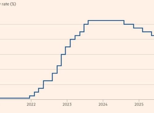 Bank of England Cuts Interest Rates to 4% image