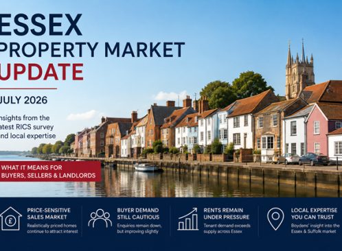 News Image for The market isn’t dead. It’s just become much more price-sensitive