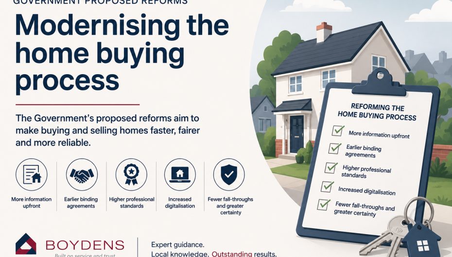 Government's Proposed Home Buying Reforms: What They Could Mean for Buyers and Sellers News Post Image