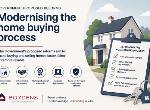 Government's Proposed Home Buying Reforms: What They Could Mean for Buyers and Sellers image