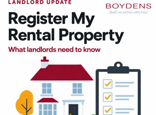 News Image for REGISTER MY RENTAL PROPERTY - UPDATE