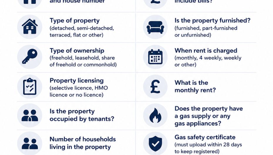 Urgent Update for Landlords: The Renters' Rights Act PRS Database – We Now Know What's Likely to Be Required News Post Image