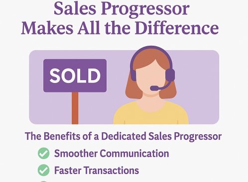 Why Having a Dedicated Sales Progressor Makes All the Difference image